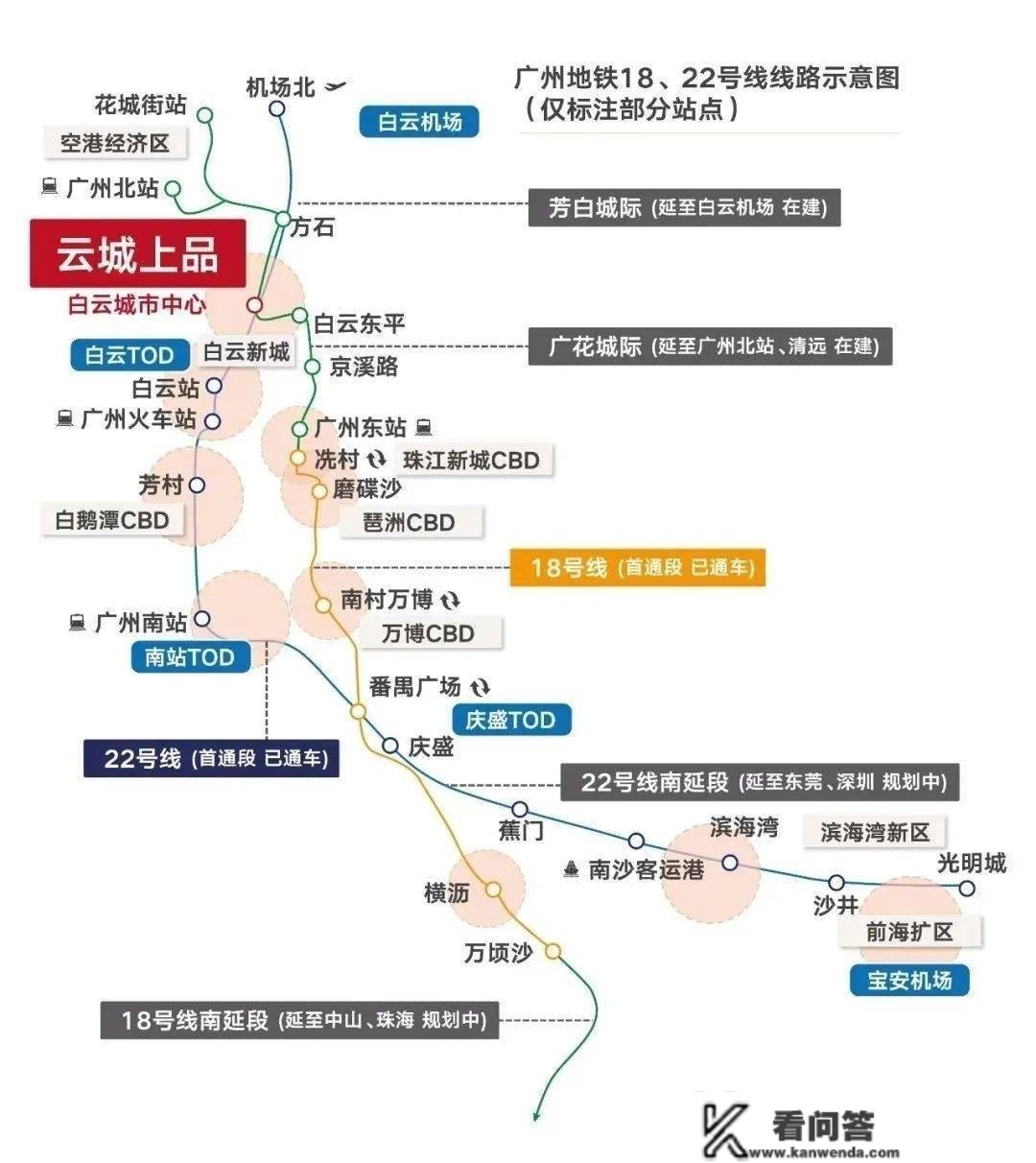 2023最新房源信息：广州地铁地产·云城上品售楼处400-630-0305转1111售楼中心