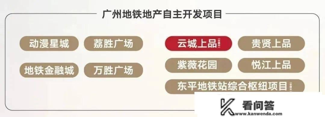 2023最新房源信息：广州地铁地产·云城上品售楼处400-630-0305转1111售楼中心