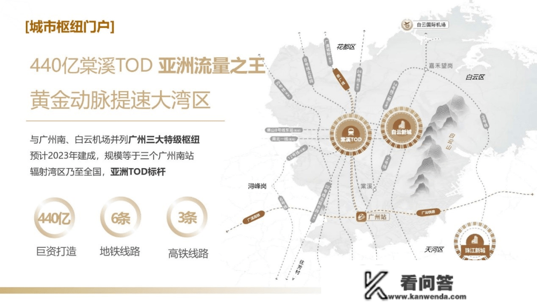 2023最新房源信息：广州富力富云山售楼处400-630-0305转1111售楼中心