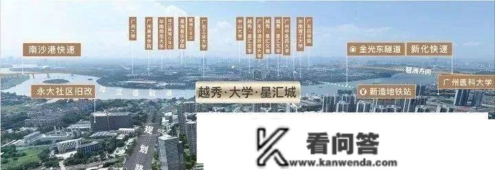 2023最新房源信息：广州越秀·大学·星汇城售楼处400-630-0305转1111售楼中心