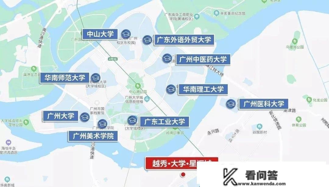 2023最新房源信息：广州越秀·大学·星汇城售楼处400-630-0305转1111售楼中心