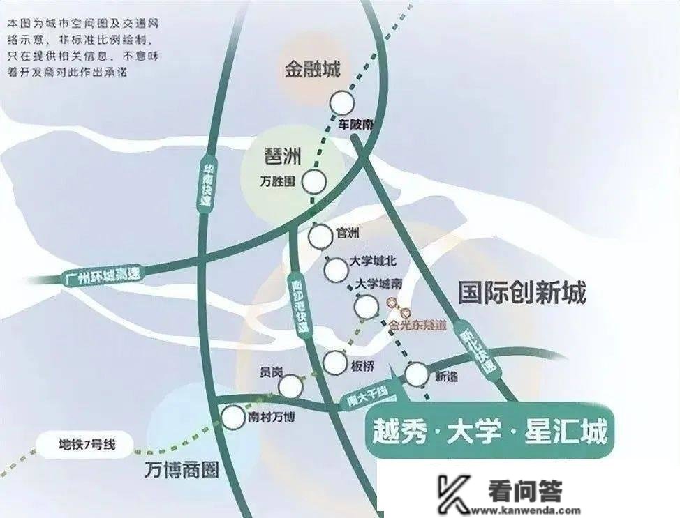 2023最新房源信息：广州越秀·大学·星汇城售楼处400-630-0305转1111售楼中心