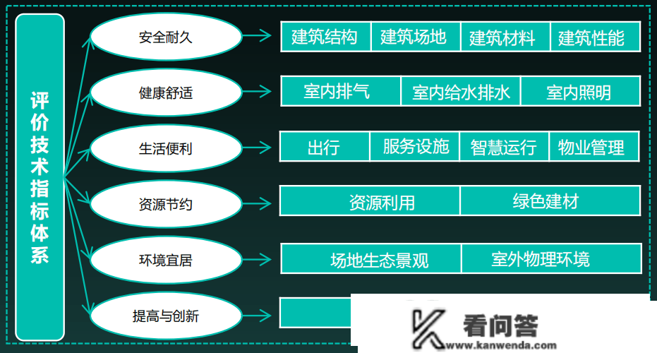 南京【中国铁建花语湖畔】 售楼处德律风：400-630-0305转接1111最新房源信息