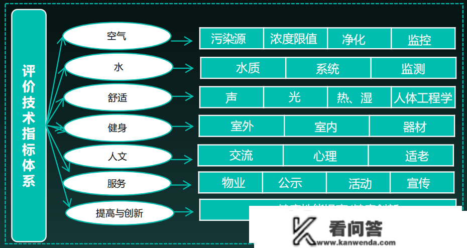 南京【中国铁建花语湖畔】 售楼处德律风：400-630-0305转接1111最新房源信息