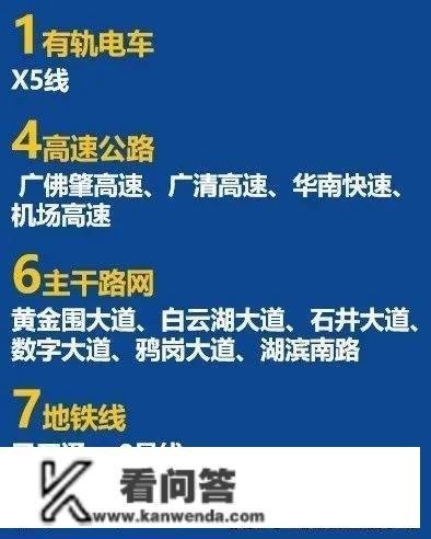 广州品实云湖花城售楼处德律风：400-630-0305转1111售楼中心！最新房源信息