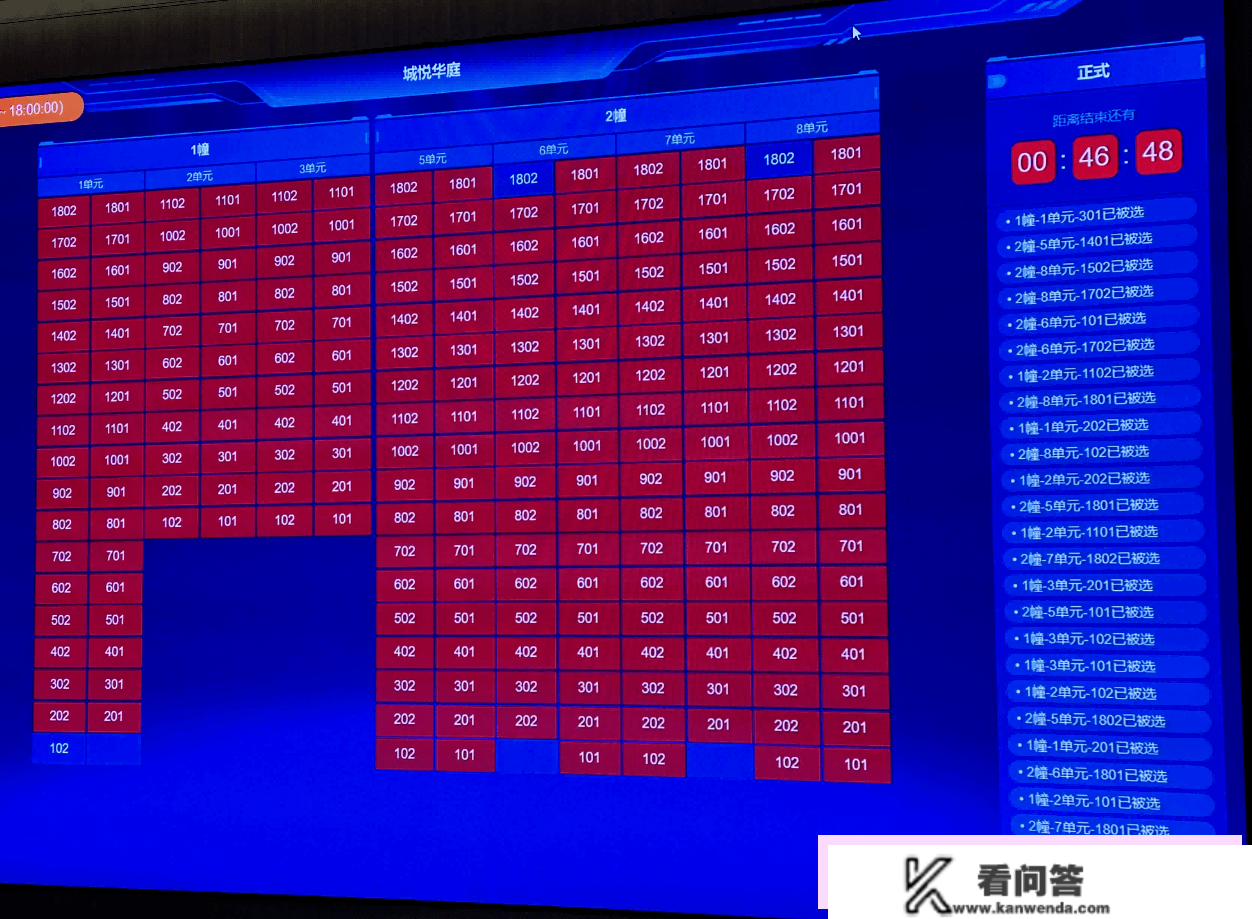 节后楼市回暖，上周上海新房成交面积环比增加约345%