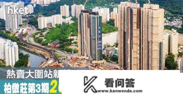 香港房价普涨！1000万只能买个车位？