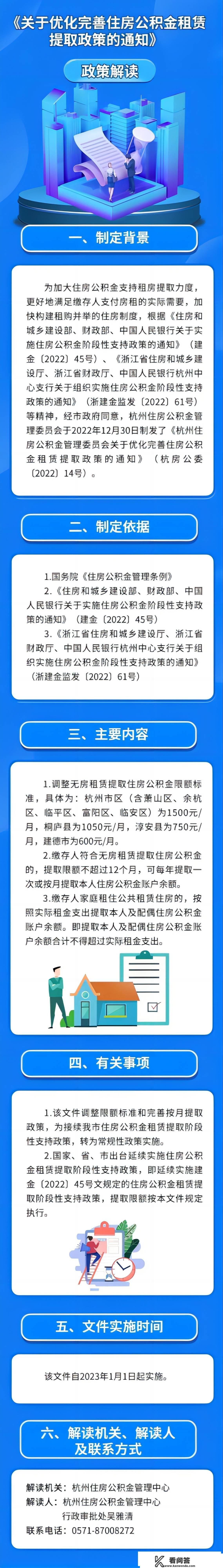 杭州租房提取公积金限额调整了！