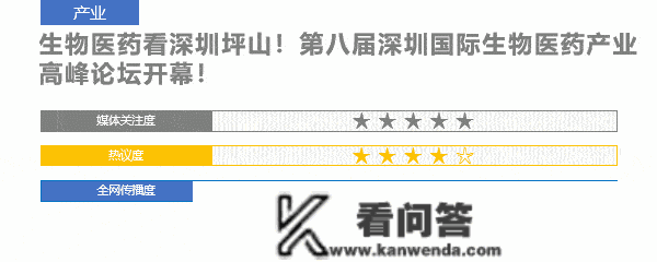 爆表！“立异坪山，将来之城”的2022“热度”！