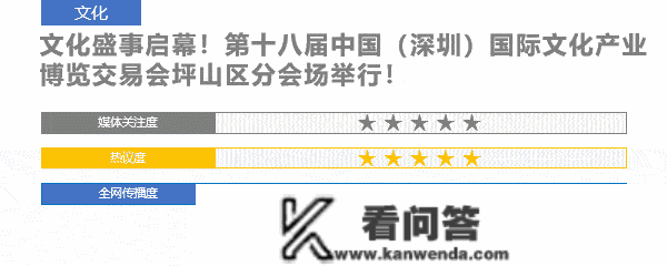 爆表！“立异坪山，将来之城”的2022“热度”！