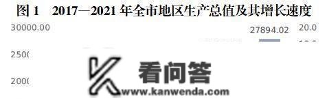 讲个鬼故事，重庆买房更佳时间窗要封闭了