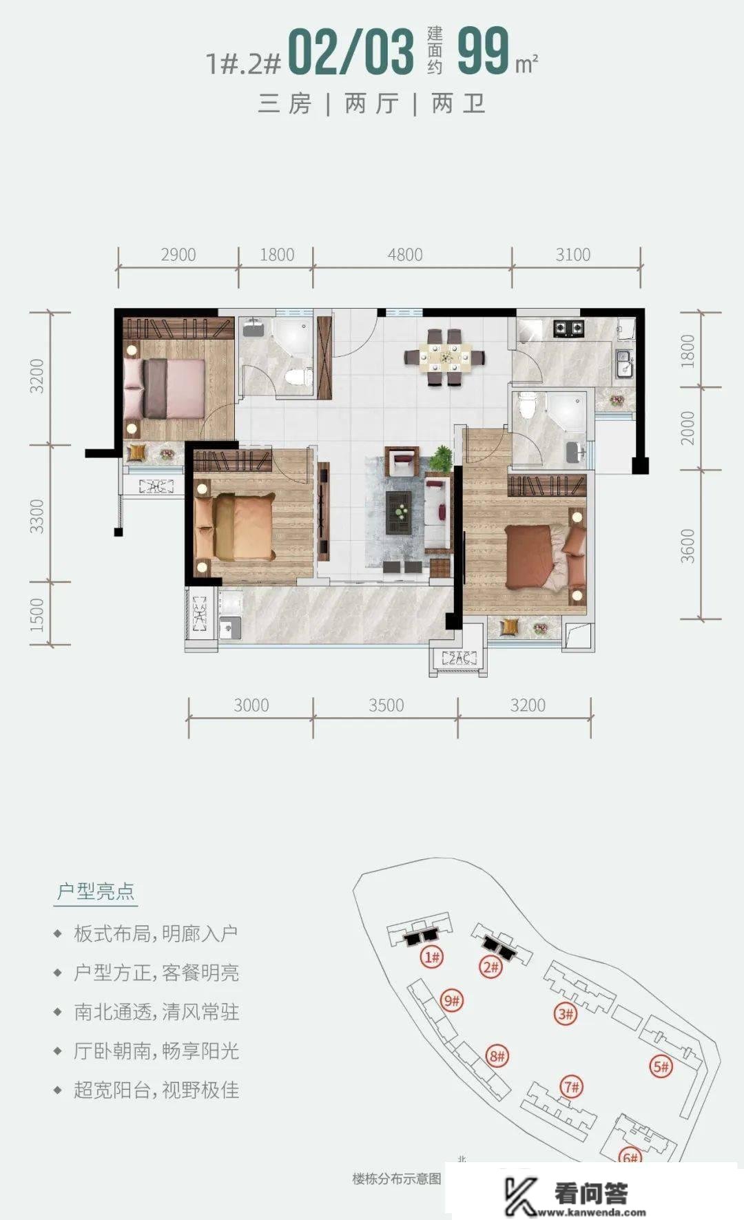 就在明天！市区那个新楼盘开盘