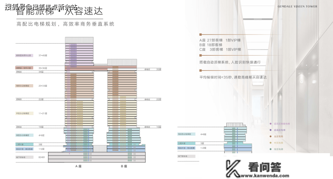 金地威新中心（深圳）金地威新中心_金地威新中心欢送您丨金地威新楼盘详情