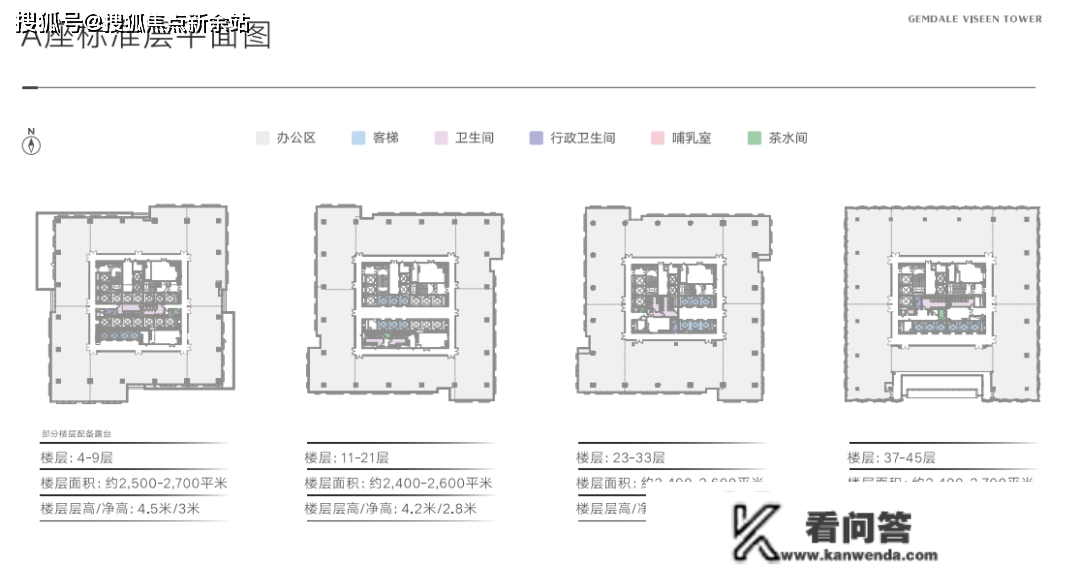 金地威新中心（深圳）金地威新中心_金地威新中心欢送您丨金地威新楼盘详情