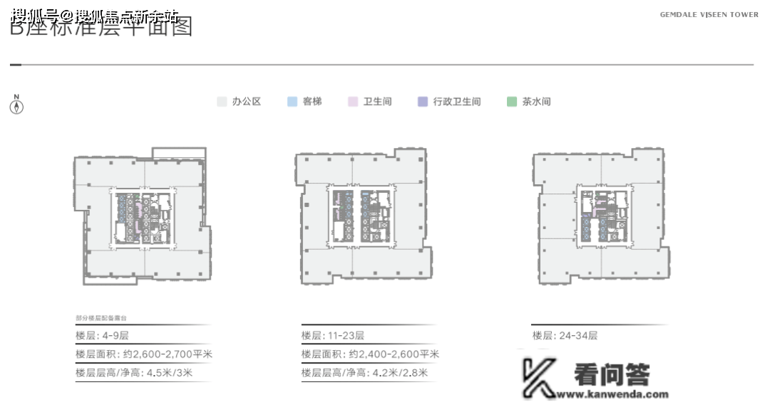 金地威新中心（深圳）金地威新中心_金地威新中心欢送您丨金地威新楼盘详情