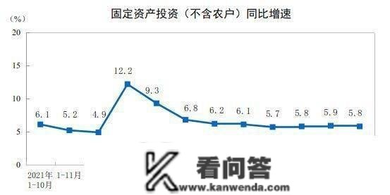 楼市强心针！2000亿免息保交楼！佛山买房热诚的5大建议