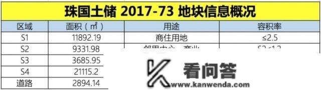 珠海斗门建发玺园（珠海新房）详情丨售楼处欢送您~最新户型_价格