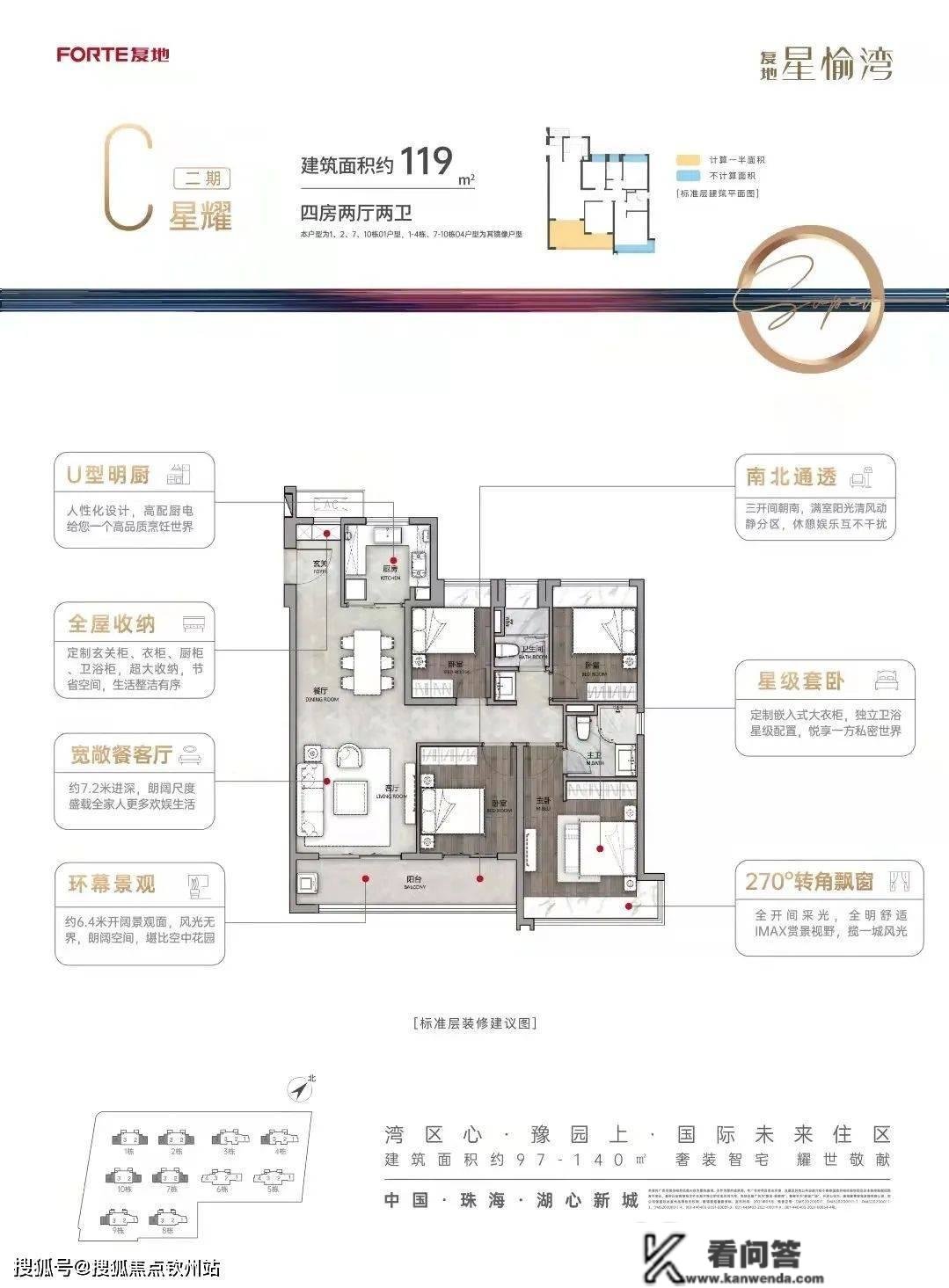 珠海斗门复地星愉湾（珠海新房）详情丨售楼处欢送您~最新户型_价格