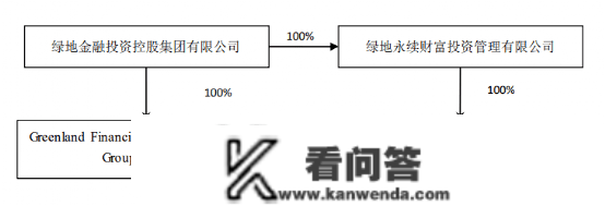 举牌立异药龙头！上海地产巨头出手了