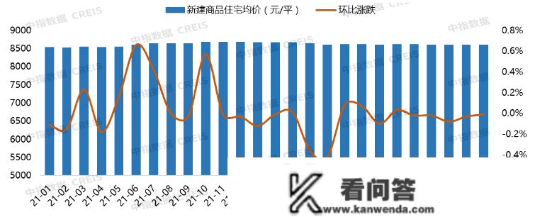 2023年1-2月唐山房地产企业销售业绩TOP10