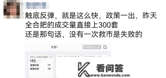 合肥新房市场网签量暴涨117%！深圳张超80%！广州上涨96.8%%！