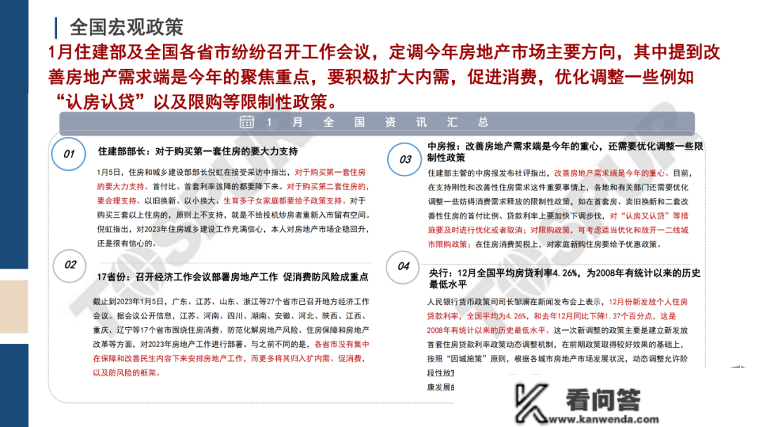 东南西北夏良舟：大连房地产市场1月陈述发布 成交面积环降53%