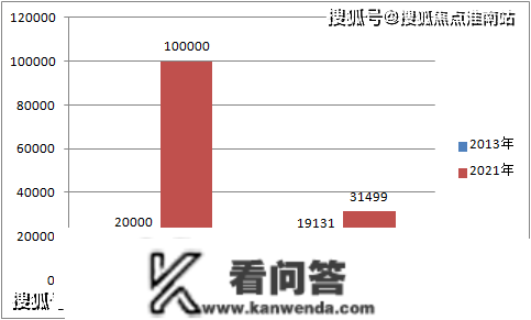 厦门华润公元九里|华润公元九里营销中心|华润公元九里地址 |华润公元九里