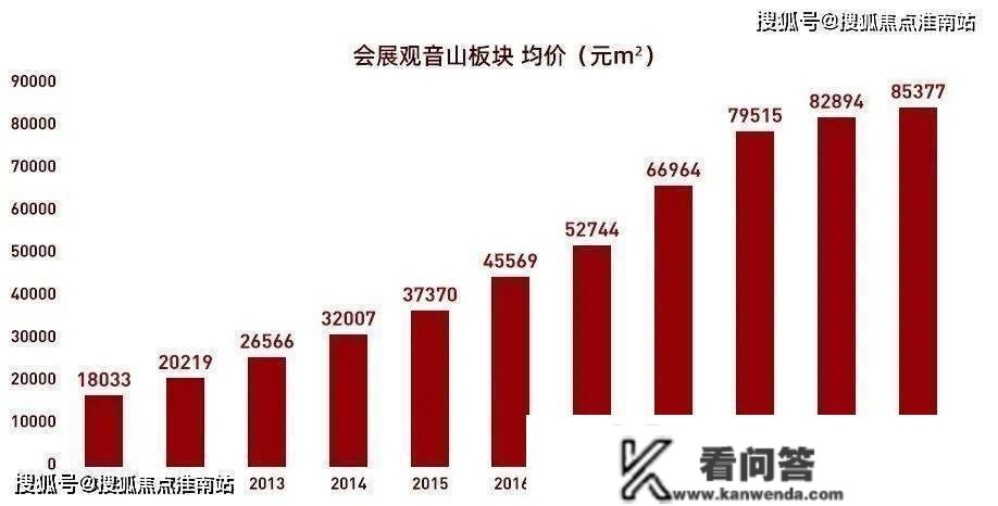 厦门华润公元九里|华润公元九里营销中心|华润公元九里地址 |华润公元九里