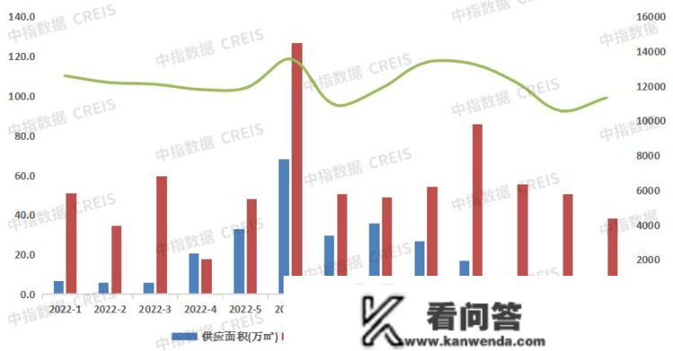 贝壳沈阳站楼市谍报局-1月沈阳房地产企业销售TOP10