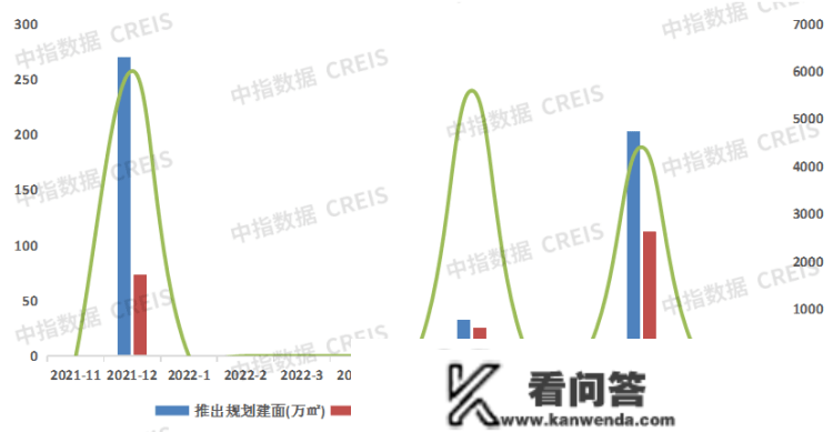 贝壳沈阳站楼市谍报局--1-11月沈阳房地产销售业绩榜单