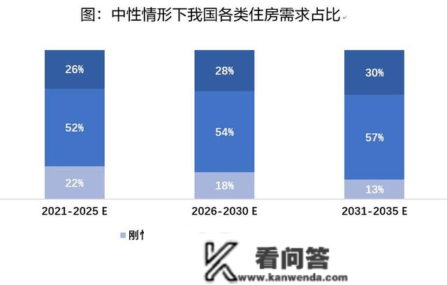 “阳康”后的“王者归来”，沈阳房地产明年能打个翻身仗吗？