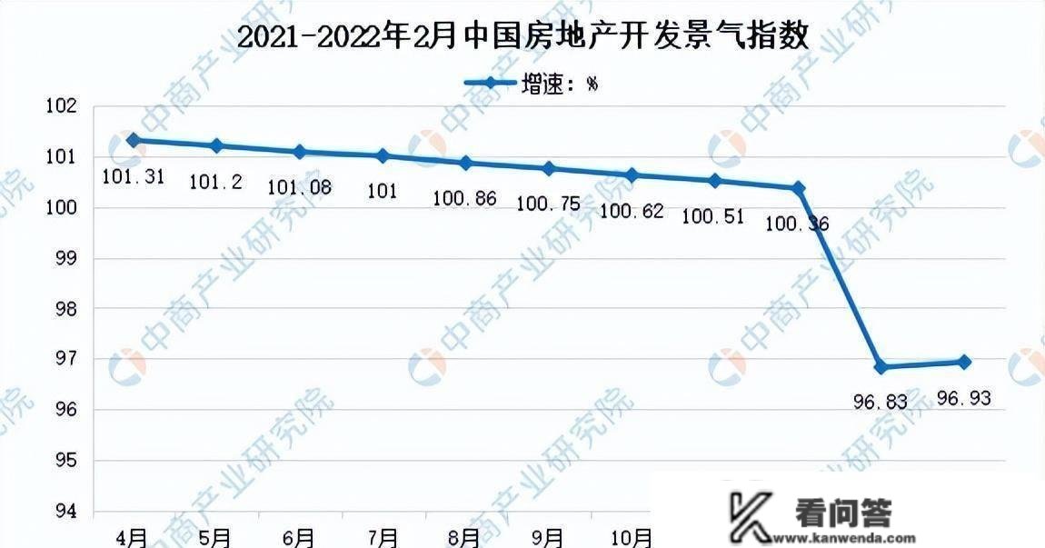 深圳二手房指点价上调？住建局官宣：近期公布