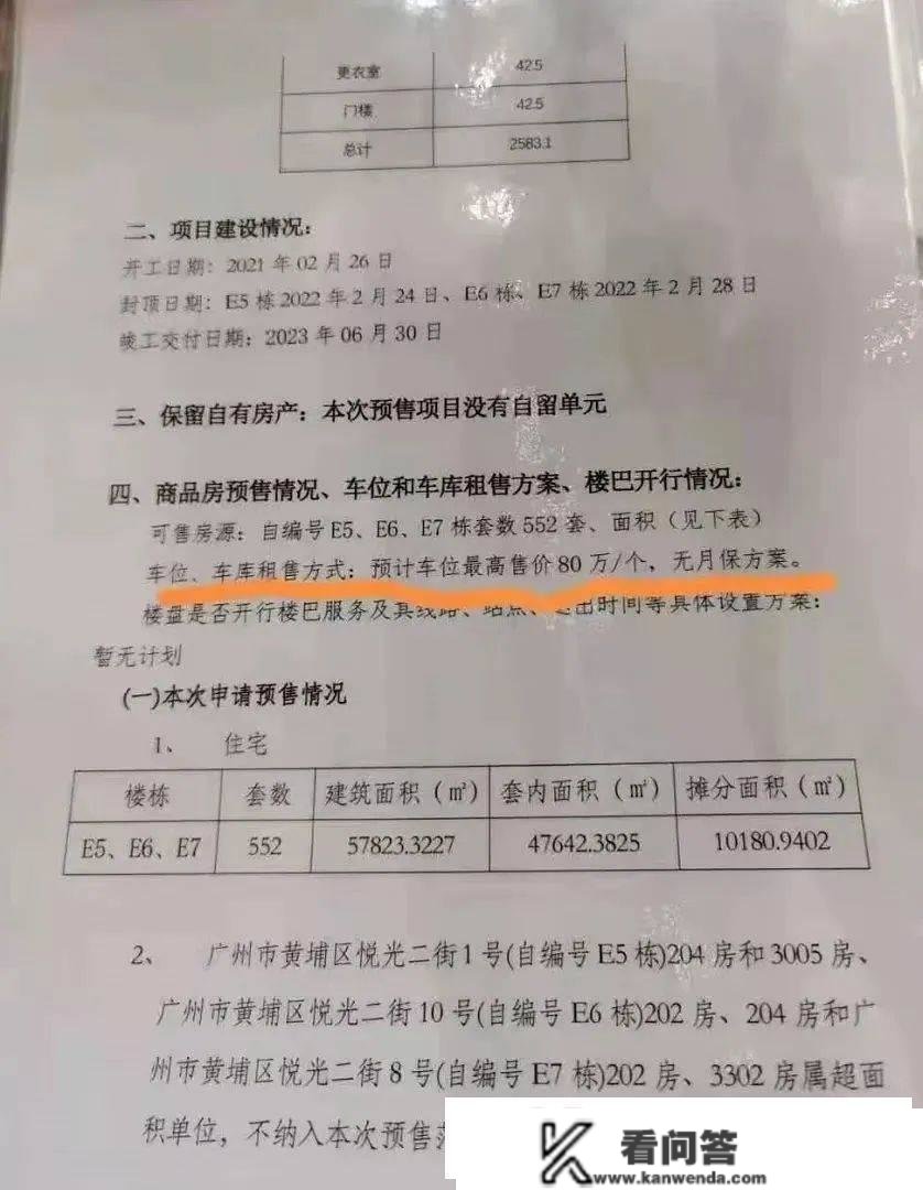 最新！广州车位配比将严重调整：核心仍控，其余大增！