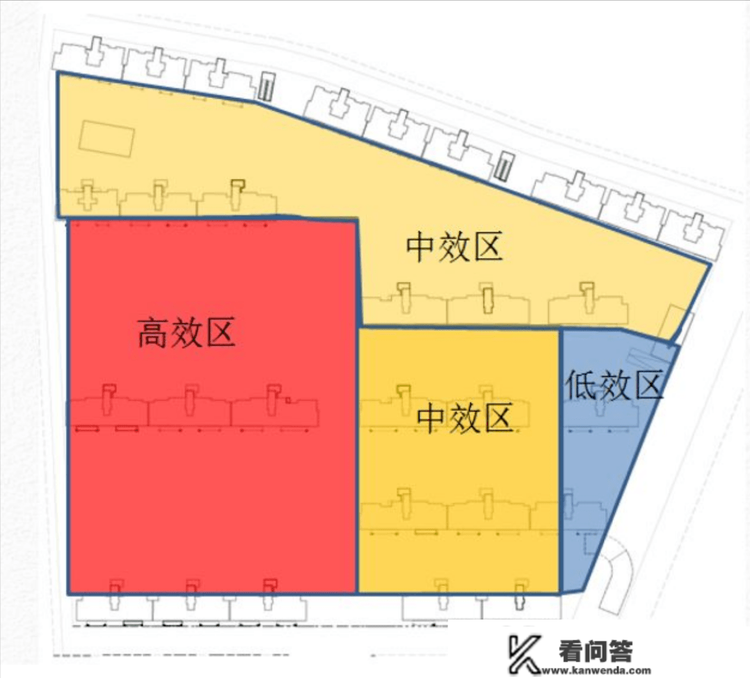 最新！广州车位配比将严重调整：核心仍控，其余大增！