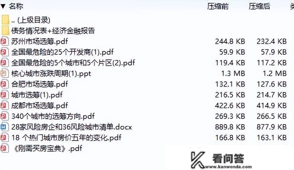 成都购房区域板块阐发，只为需要领会的人