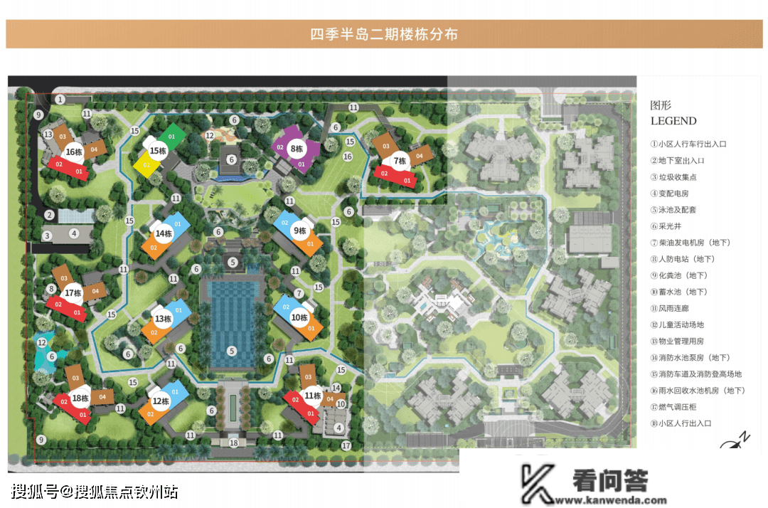 珠海香洲华发琴澳新城四时半岛二期配套设备有哪些_配套情况