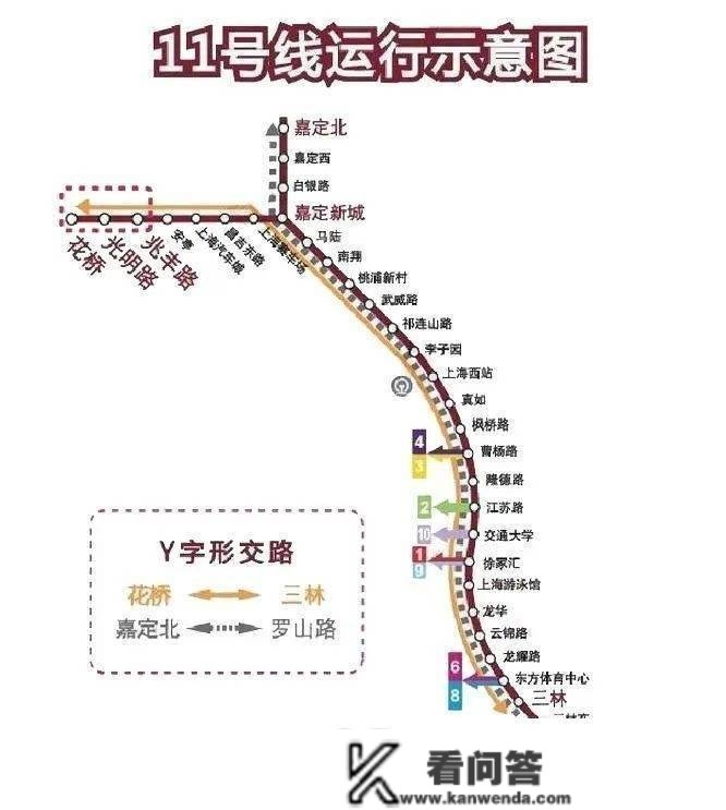 新虹桥时代公馆价格|嘉定新虹桥时代公馆售楼处|新虹桥时代公馆德律风|时代公馆