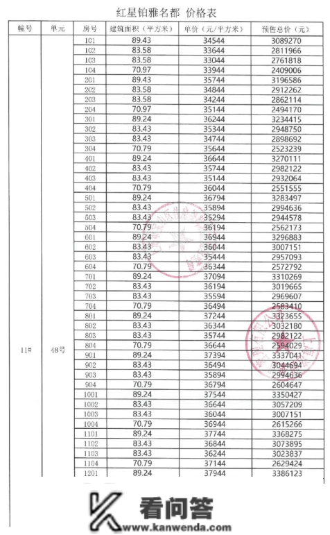 拿证速递|上海宝山天铂于12月29日开启认购（附一房一价表）