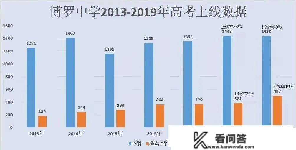 惠州中洲半岛城邦售楼处德律风400-022-8887转6666 【售楼中心】_24小时德律风