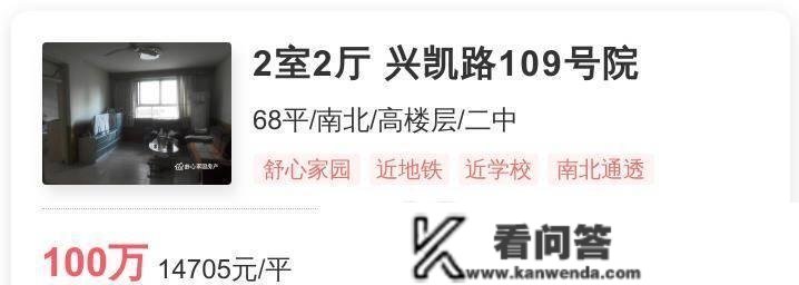 石家庄楼市新动静：地铁房热度榜发布 - 幸福里有好房