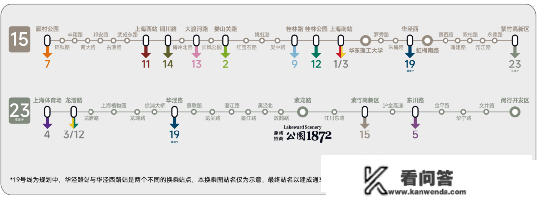 500-700万级“正地铁房”！「象屿招商·公园1872」今日开启认购！