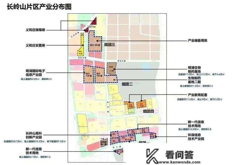 长岭山华为山东总部本年开工|银丰玖玺城六期顶奢新做首开期近