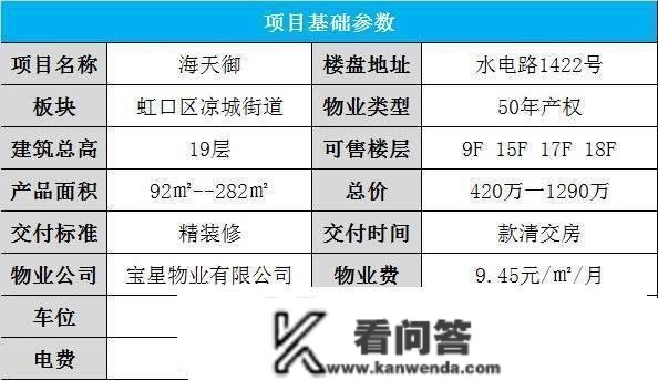 虹口【海天御】|口海天商务大厦@一房一价表