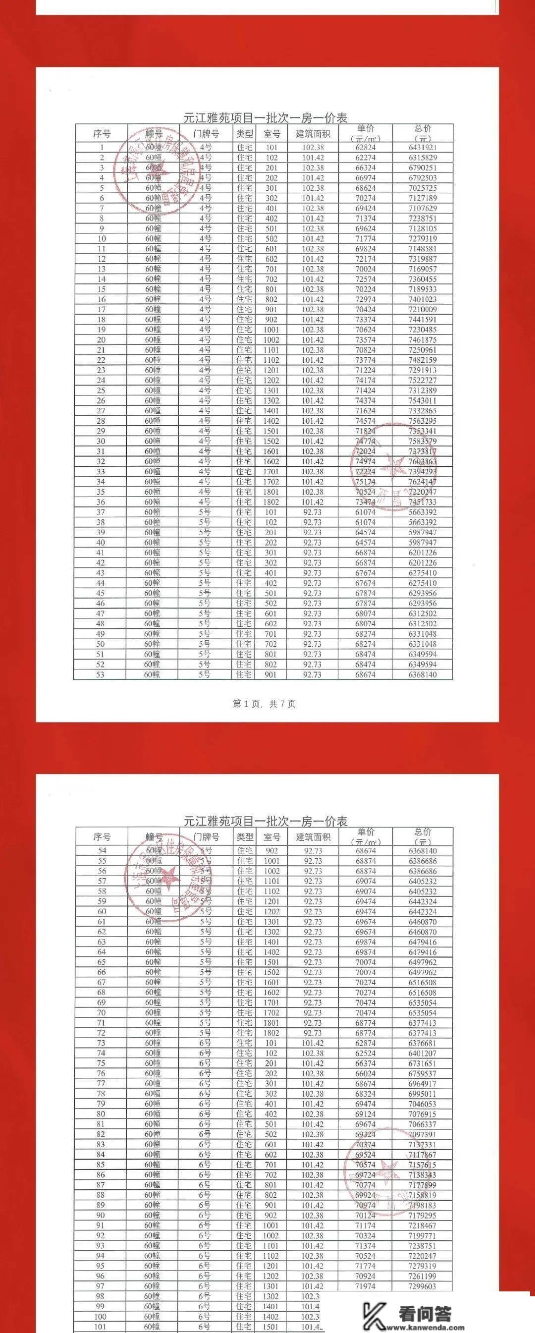 上海『闵行保利·光合上城』一房一价表发布@『保利·光合上城』93㎡样板房介绍