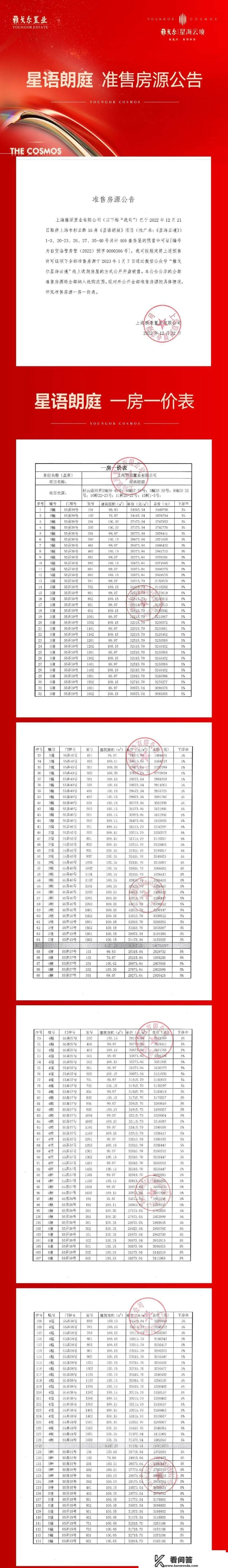 一房一价｜雅戈尔星海云境二期469套房源已取证，明日开启认购