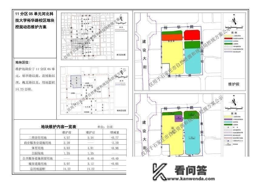 打消贸易办事业设备用地!河北科技大学裕华路校区地块控规计划公示