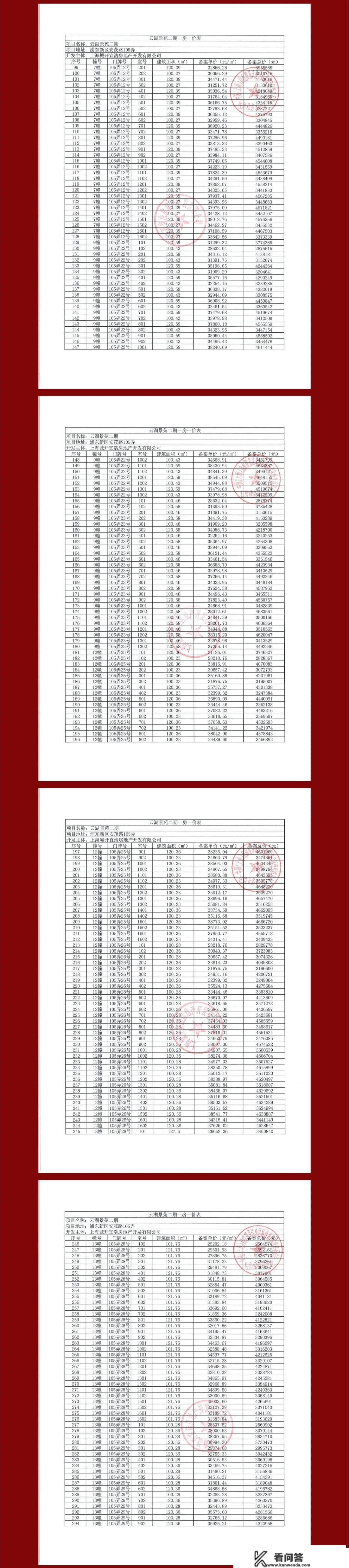 拿证速递 | 上实望海2月17日开启认购认购金10万元（附一房一价表）