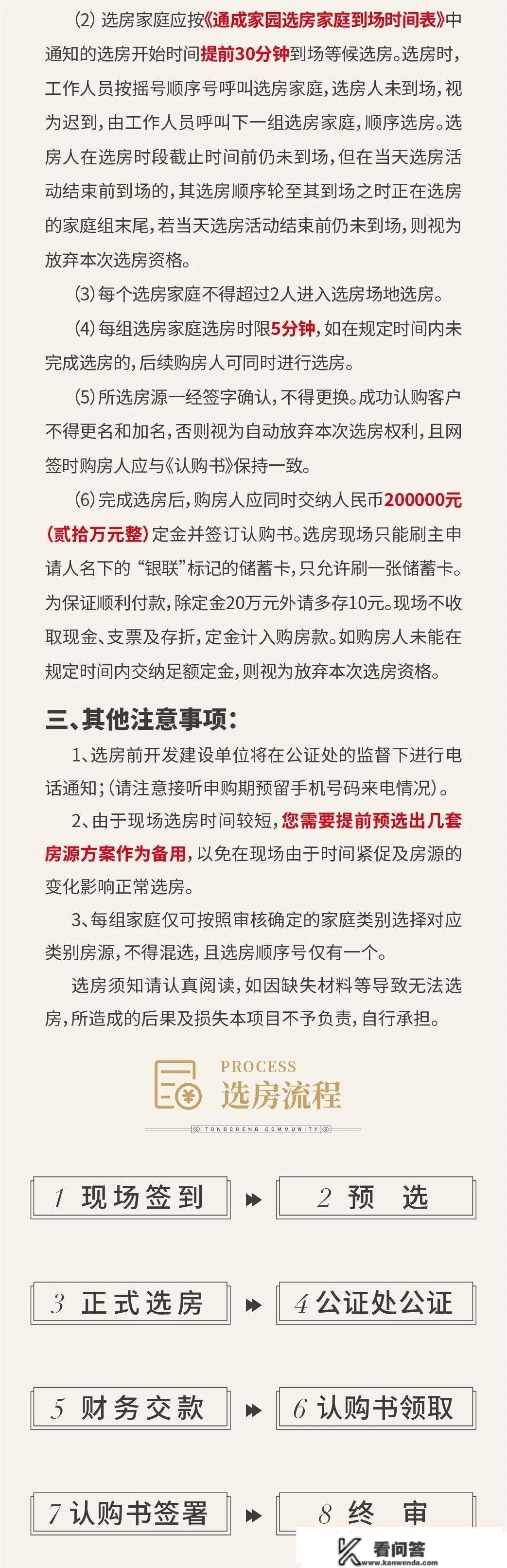 临铁准现房！通州共产房周六起头选房！