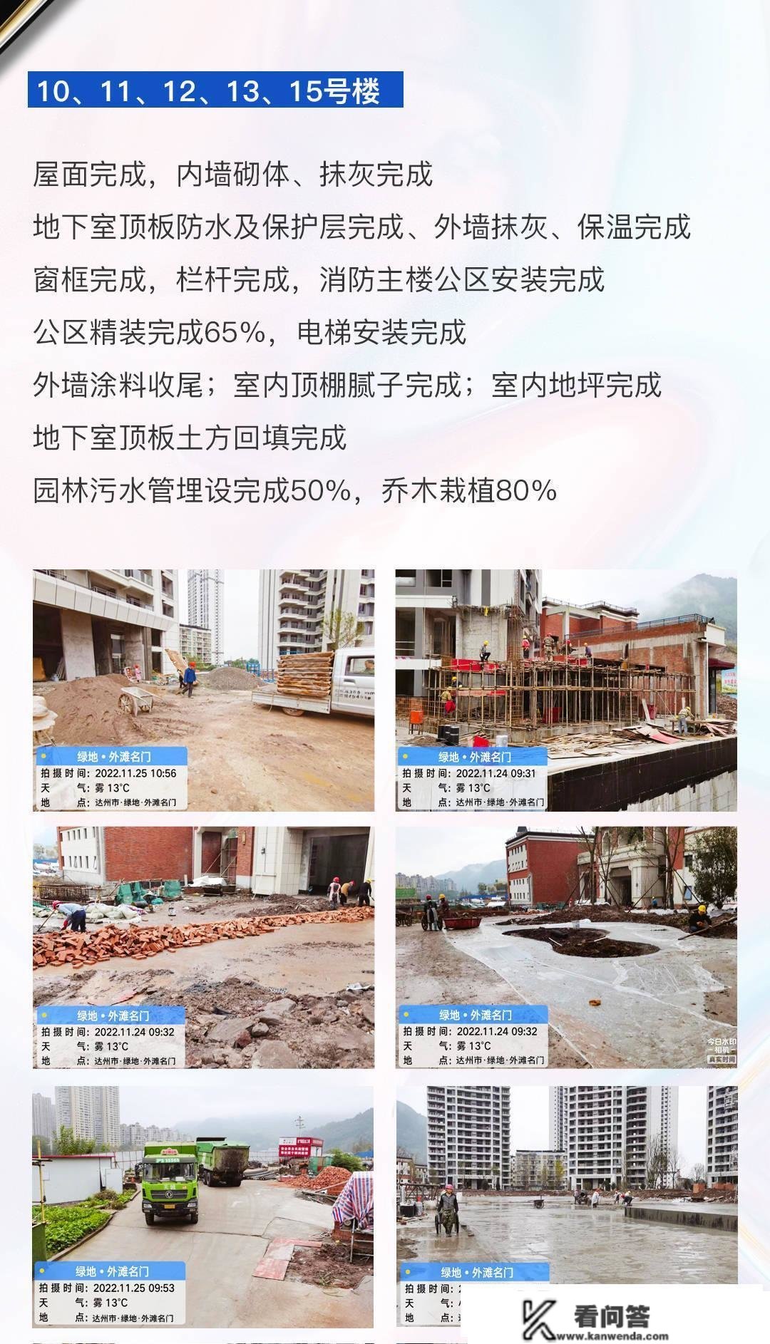 绿地·外滩名门工程播报|实景准现房 安家更靠谱！