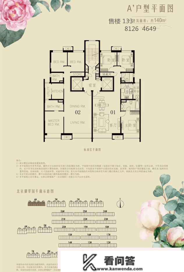 向阳东四环准现房“御翠园” 在筹备开盘，李嘉诚旗下新房